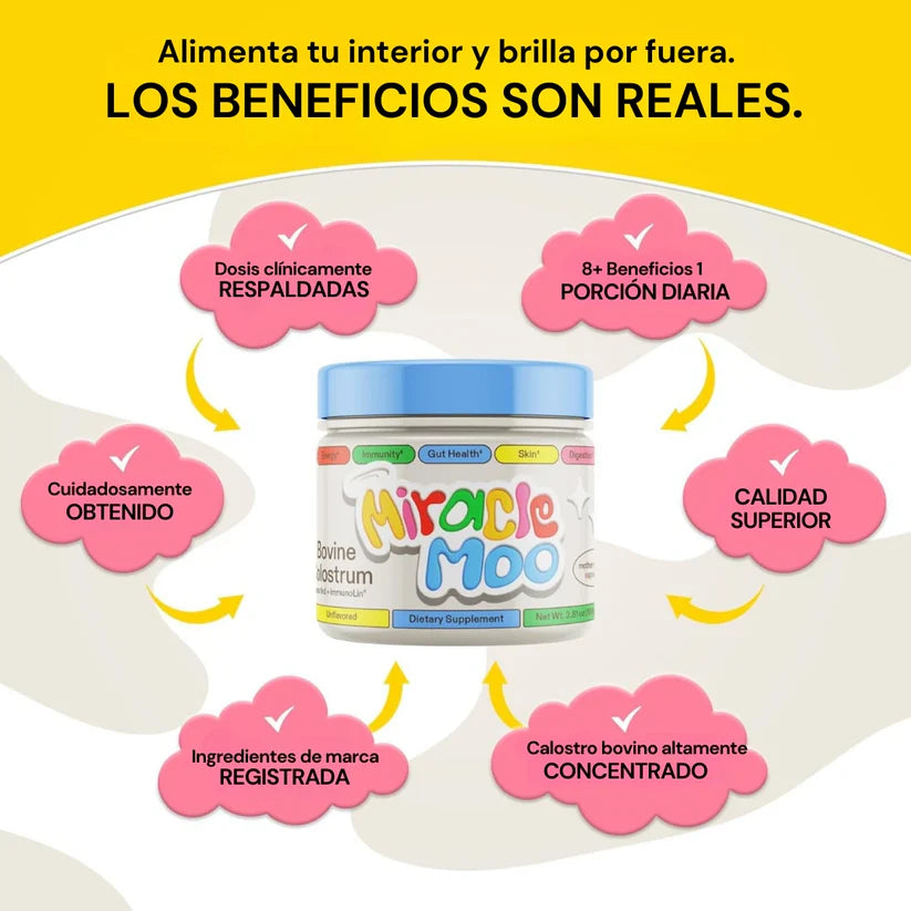 Miracle Moo - Desinflama y devuelve la energía