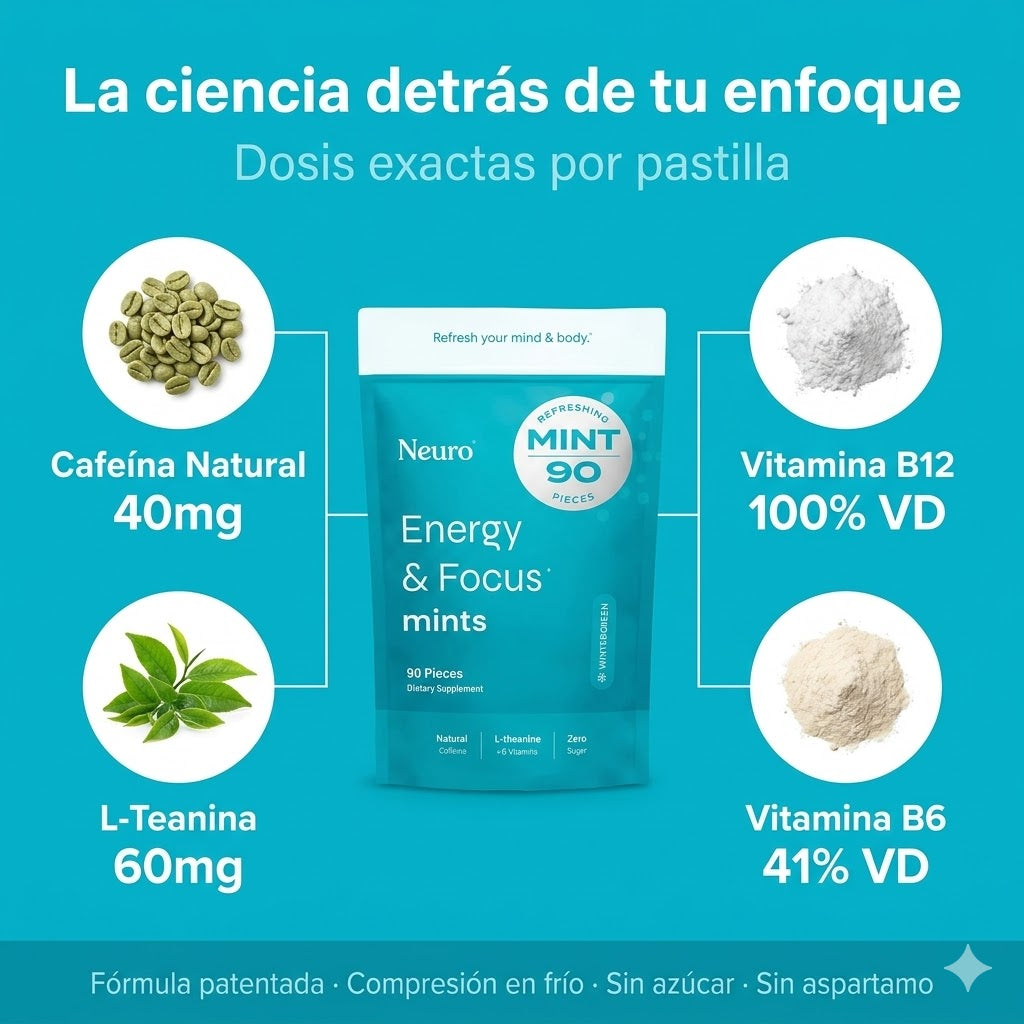 Neuro Mint | Energia + Enfoque Sin los nervios del Cafe