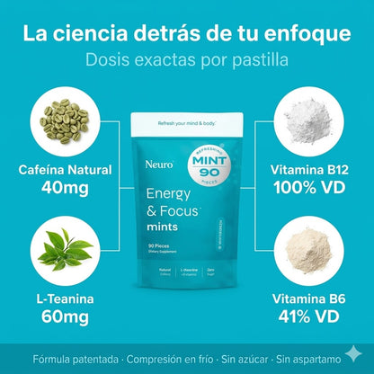 Neuro Mint | Energia + Enfoque Sin los nervios del Cafe