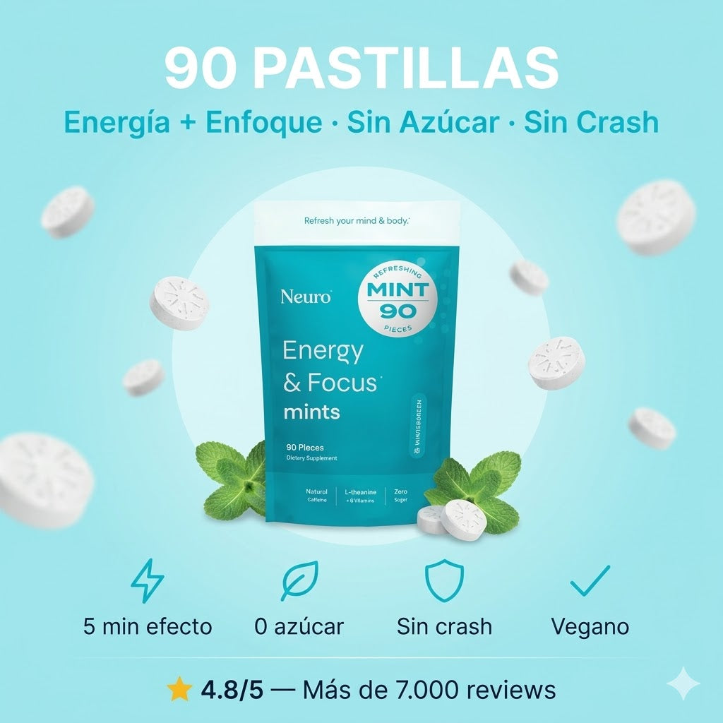 Neuro Mint | Energia + Enfoque Sin los nervios del Cafe